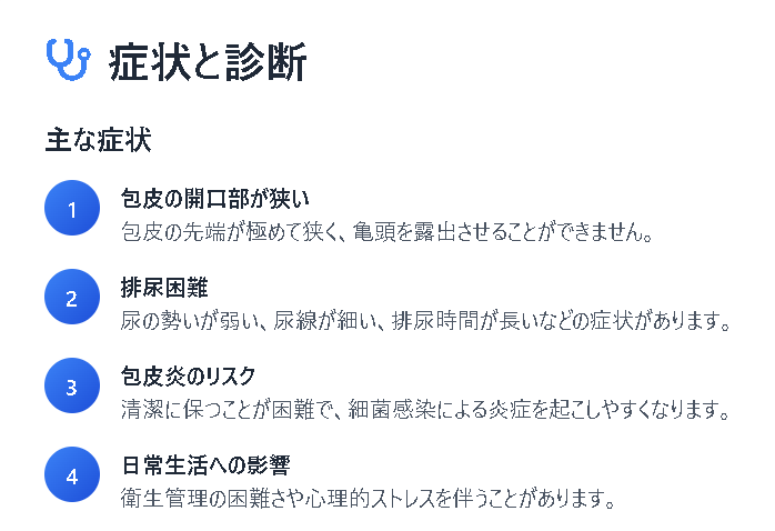 真性包茎手術チェックリスト