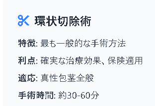 環状切断術