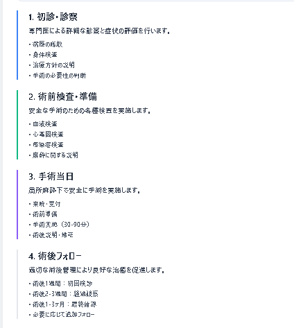 真性包茎治療の手術の流れ