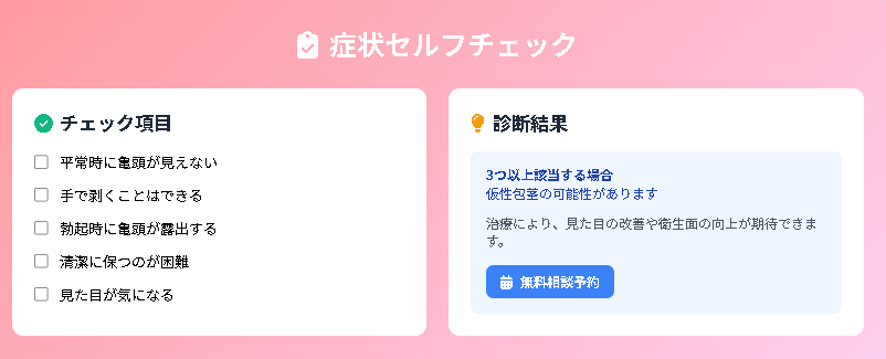 仮性包茎のチェックリスト