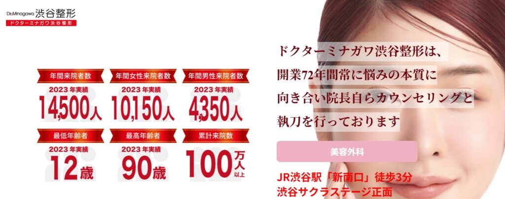 ドクターミナガワ渋谷整形